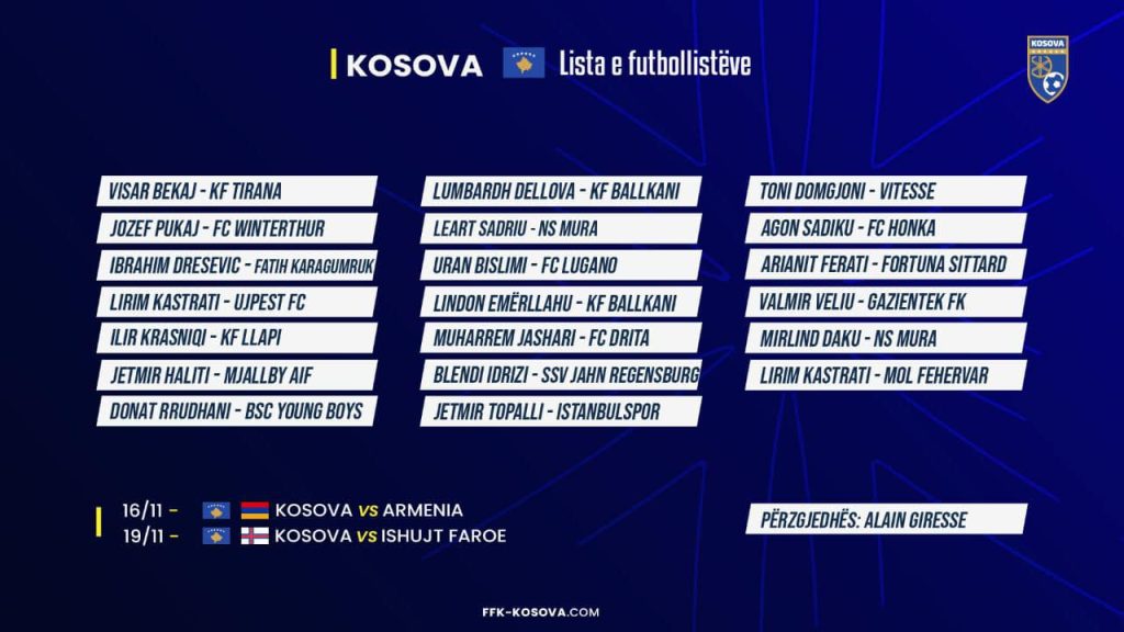 Giresse fton 20 lojtarë për miqësoret e këtij muaji, 4 nga Superliga e Kosovës – pastaj Jetmir Topalli, Mirlind Daku…