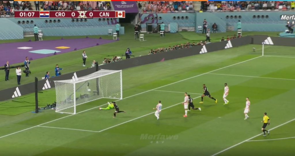 Çka po ndodh kështu, Kroacia shokohet pas vetëm 1 minutë lojë