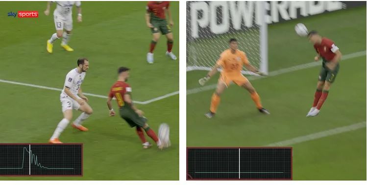 Sensori i topit konfirmon: Ronaldo nuk realizoi gol ndaj Uruguait