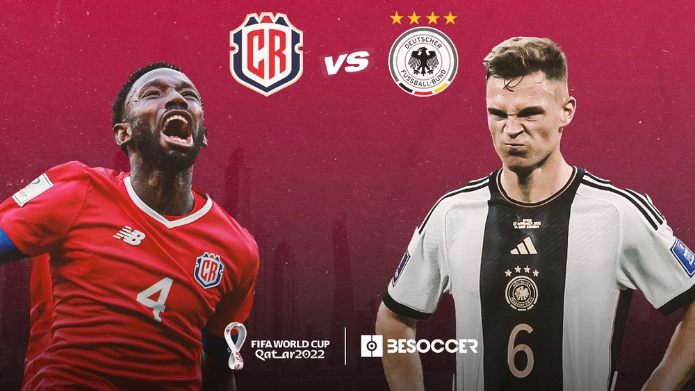 Kosta Rika – Gjermani, formacionet zyrtare