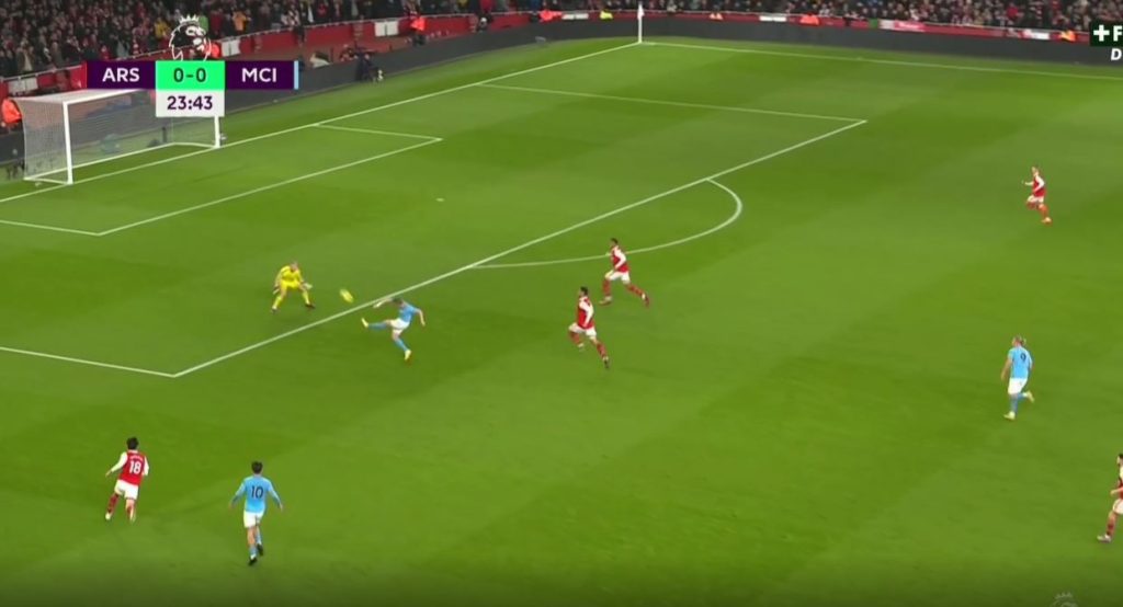 Gabim i rëndë në mbrojtje, shënohet super-gol në derbin Arsenal – Manchester City