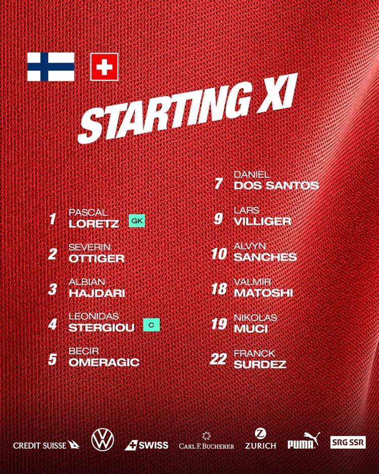 Dy shqiptarë startojnë te Zvicra U21